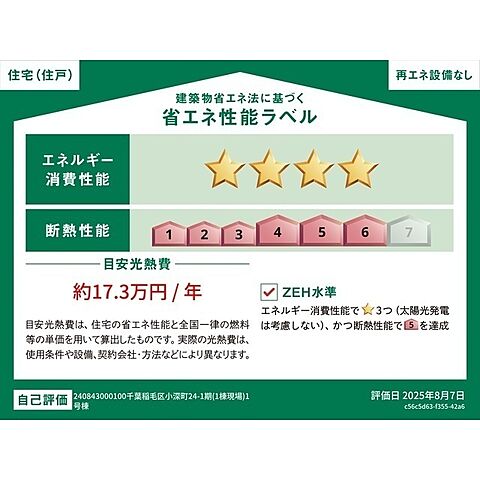 省エネ性能ラベル