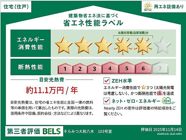 省エネ性能ラベル