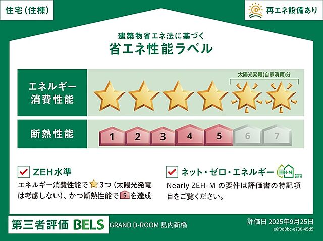 省エネ性能ラベル