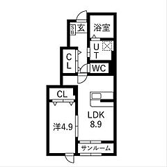 物件の間取り
