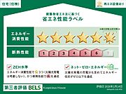 住棟ラベルの場合、住棟全体の性能を示すもので、特定の住戸の性能を示すものではありません