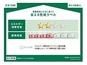 住棟ラベルの場合、住棟全体の性能を示すもので、特定の住戸の性能を示すものではありません