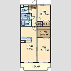 物件の間取り