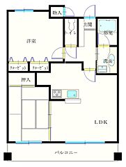 物件の間取り