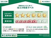 住棟ラベルの場合、住棟全体の性能を示すもので、特定の住戸の性能を示すものではありません