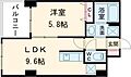 ジェルメ河善8階7.9万円