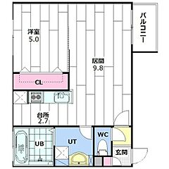 物件の間取り
