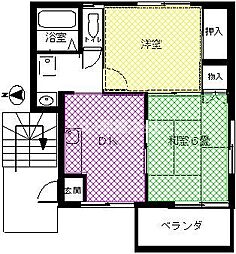 起コーポC 2DKの間取図画像