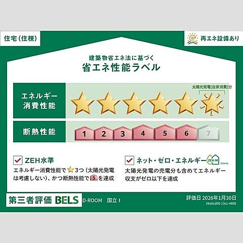 省エネ性能ラベル