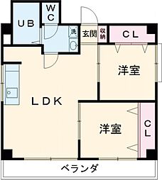 大島ビル 2LDKの間取図画像