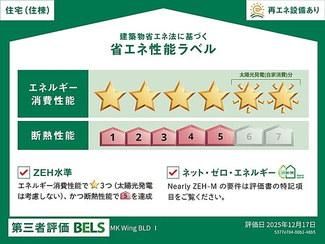 省エネ性能ラベル