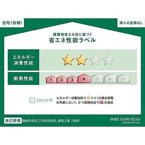 省エネ性能ラベル