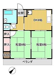 七福マンション 2DKの間取図画像