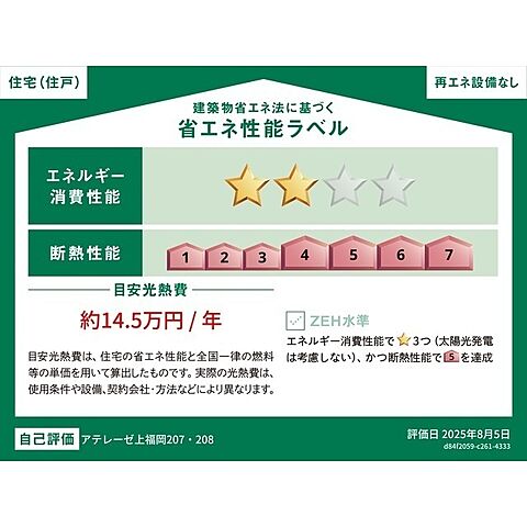 省エネ性能ラベル