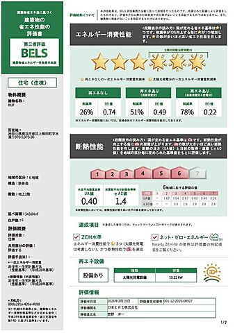 省エネ性能ラベル