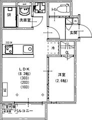 物件の間取り