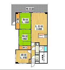 物件の間取り