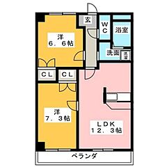 物件の間取り