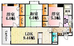 物件の間取り