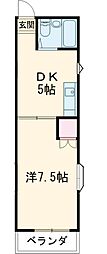 グリーンスクウェア 1DKの間取図画像