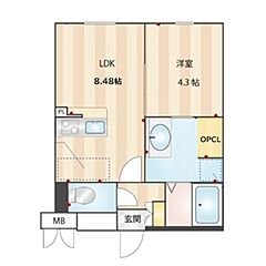 物件の間取り