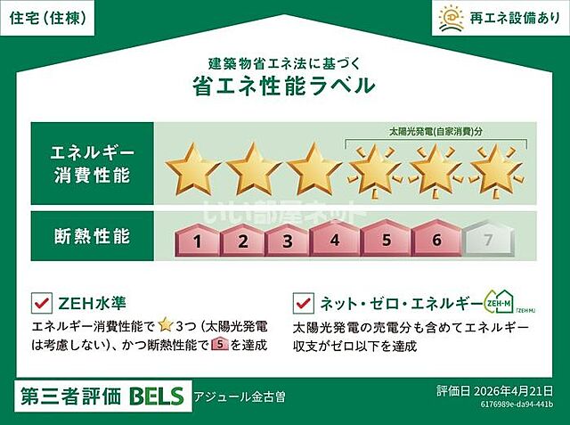 省エネ性能ラベル