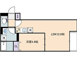 倉敷中島新築アパート(A棟) 1LDKの間取図画像