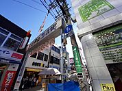 【その他】西新中央商店街まで1076ｍ