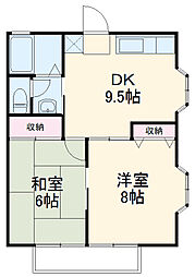 コーポ栄 2階2DKの間取り