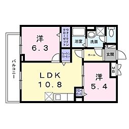 町屋駅 17.4万円