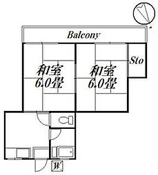 南阿佐ケ谷駅 8.0万円