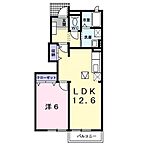 千葉県山武市成東511-1：物件画像／ハウスコム千葉株式会社　千葉店