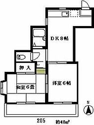 京王線 府中駅 バス8分 新町文化センター下車 徒歩1分の賃貸マンション 2階2DKの間取り