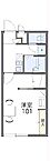 千葉県八街市八街に236-4：物件画像／ハウスコム千葉株式会社　成田店