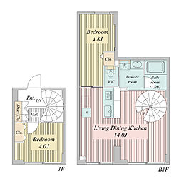 プライムアーバン目黒三田 1階2LDKの間取り