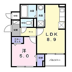 物件の間取り