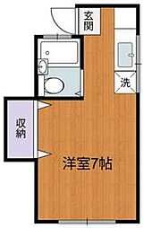 ハイツＯＮＯ 2階ワンルームの間取り