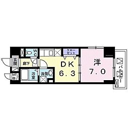 浜川崎駅 8.4万円