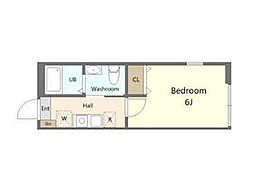 京急本線 京急蒲田駅 徒歩9分の賃貸アパート