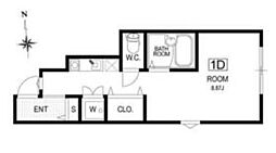 東急大井町線 尾山台駅 徒歩13分の賃貸アパート 1階ワンルームの間取り