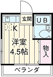 JR京浜東北・根岸線 王子駅 徒歩11分の賃貸マンション 2階ワンルームの間取り