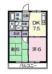 エアポート旭 2階2DKの間取り