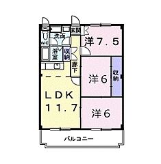 物件の間取り