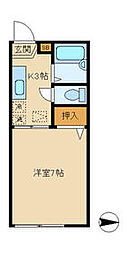 ホームズ クエストハウスの建物情報 東京都杉並区宮前5丁目16 7