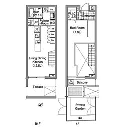 コンフォリア早稲田 1階1LDKの間取り