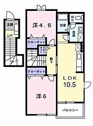エーデルハイム 2階2LDKの間取り