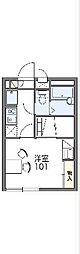 レオパレス栄 2階1Kの間取り