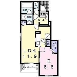 星ヶ丘駅 7.1万円