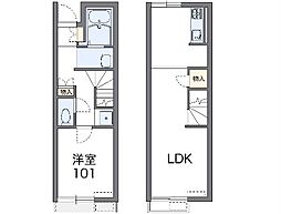 レオネクストラパン美園Ｂ 1階1LDKの間取り