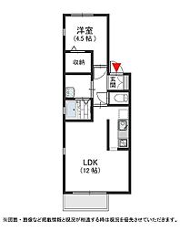 阪急宝塚本線 池田駅 徒歩10分